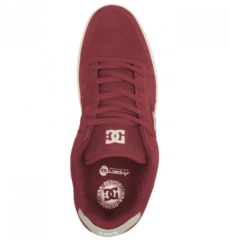 Chaussure Skate DC Manteca 4 Rouge Foncé Homme | XRU-3432499